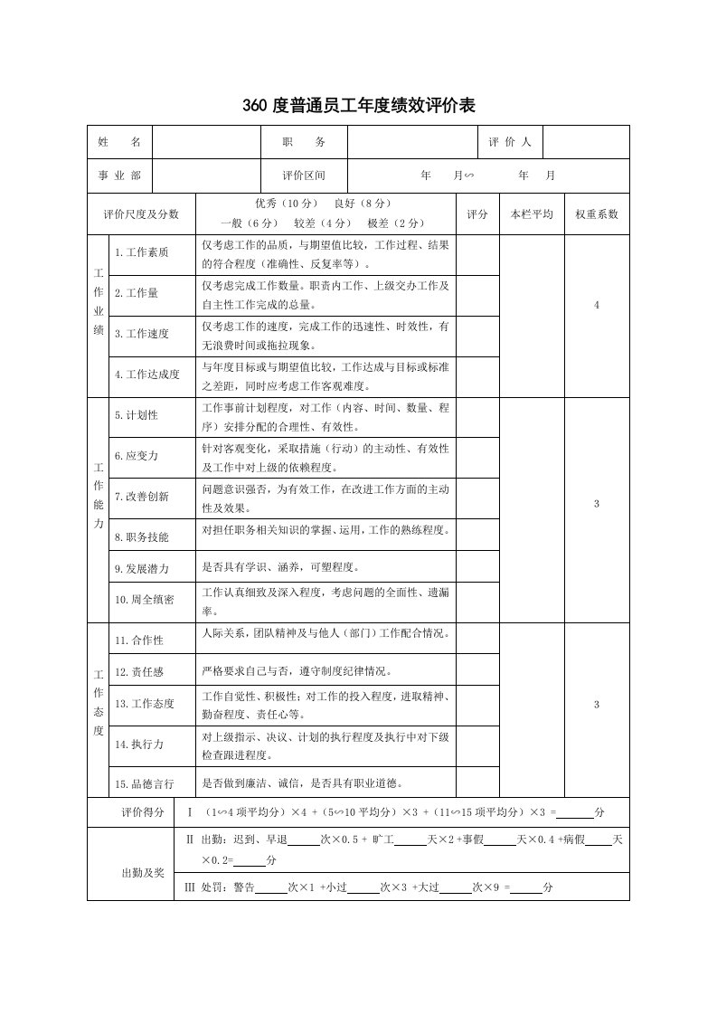 360度普通员工年度绩效评价表