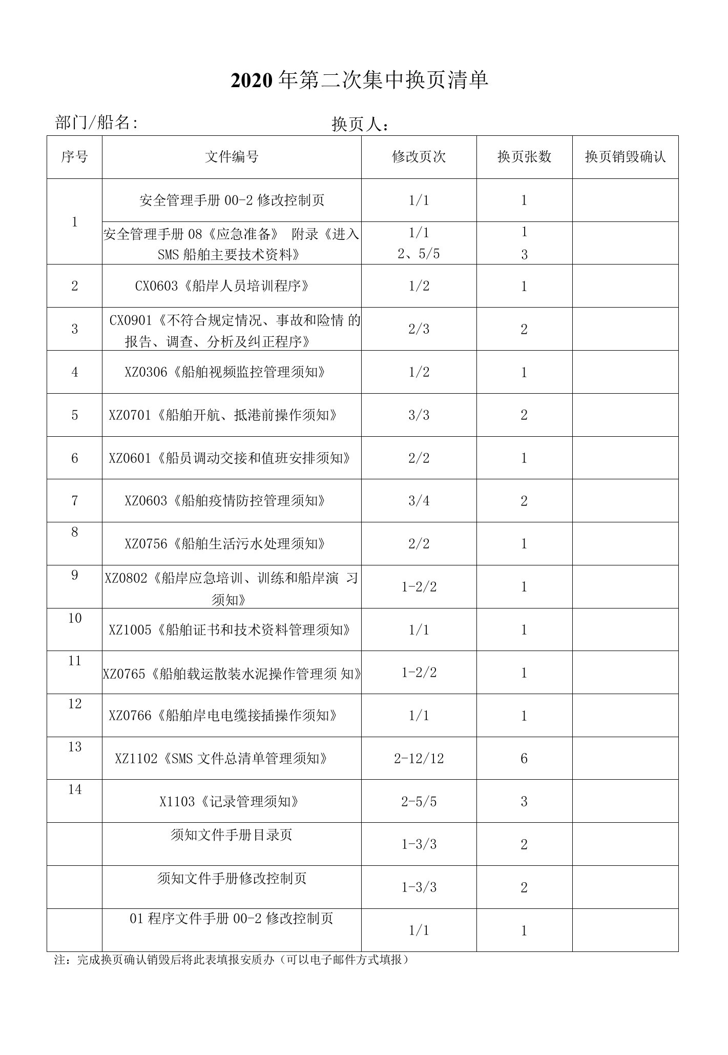 2020年第二次换页文件清单