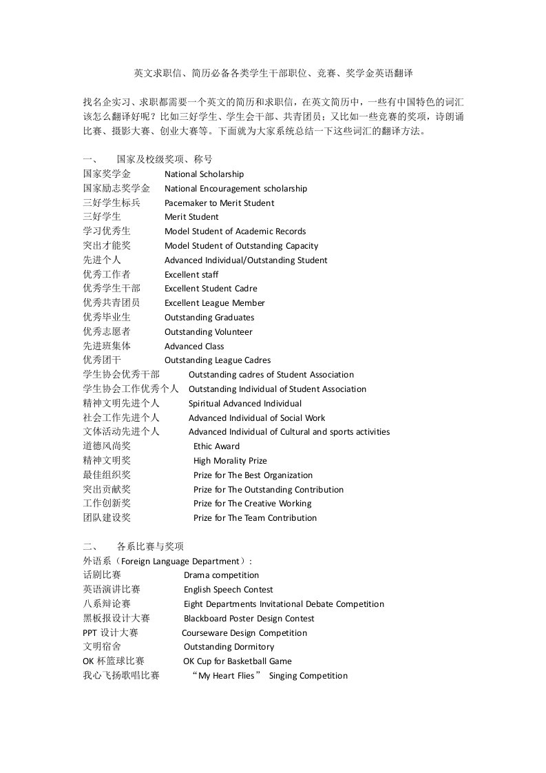 英文求职信、简历必备各类学生干部职位、竞赛、奖学金英语翻译