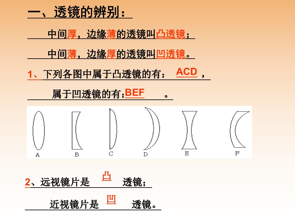 第5章透镜及其应用复习