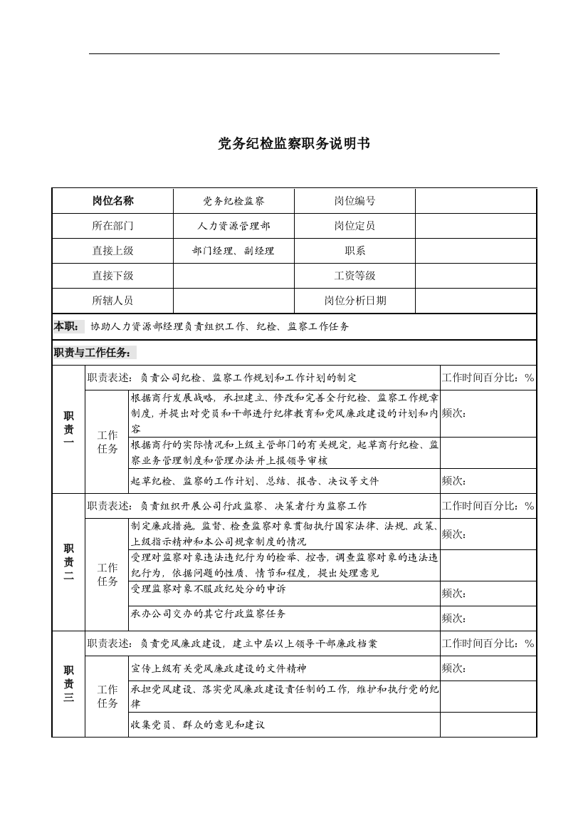 某市商业银行党务纪检监察职务说明书