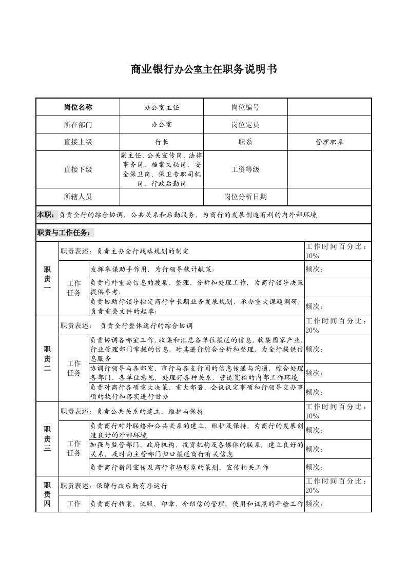 金融保险-商业银行办公室主任职务说明书