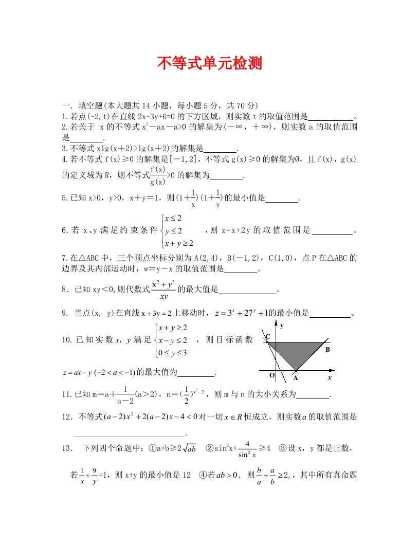 数学试卷高一第3章不等式单元测试苏教版必修5