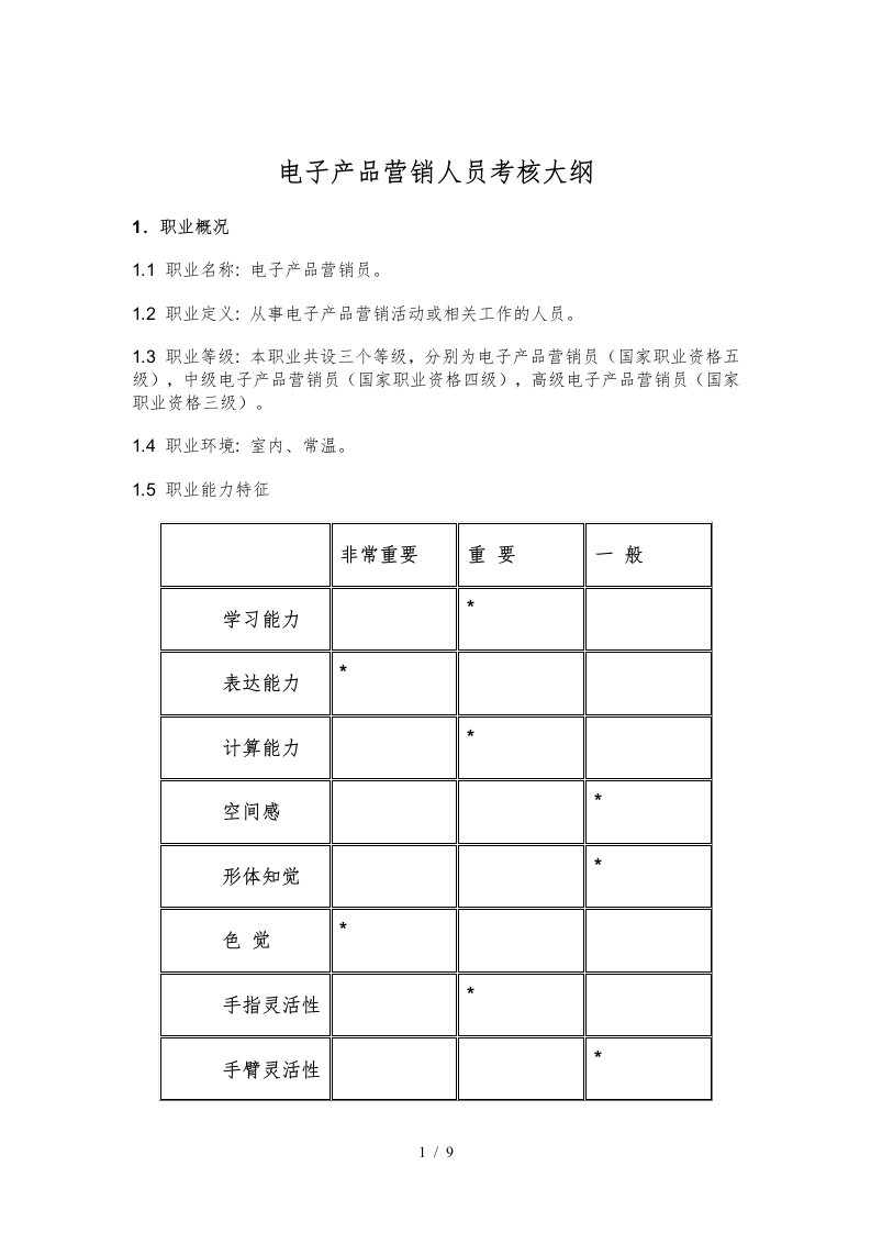 电子产品营销人员培训教材