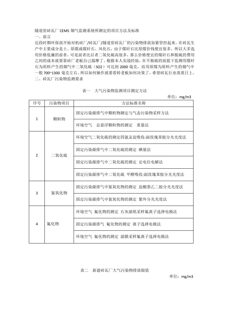 隧道窑砖瓦厂cems烟气监测系统所测定项目方法和标准