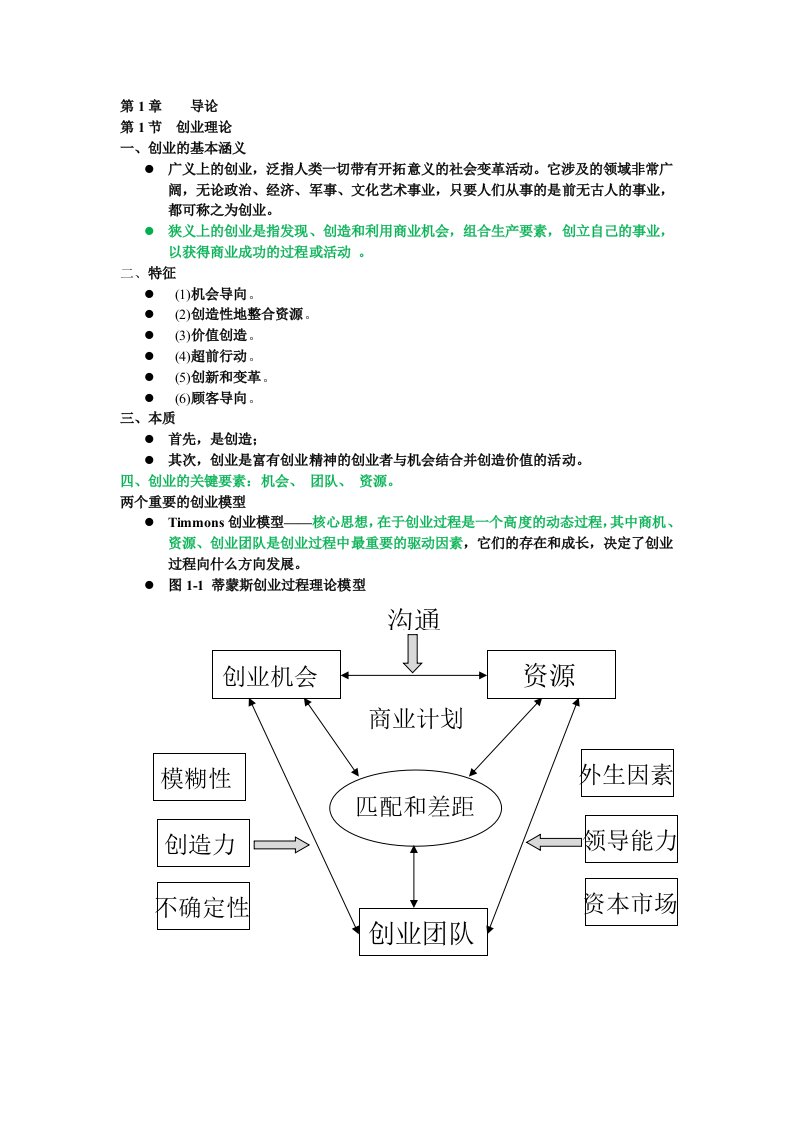 创业管理知识点