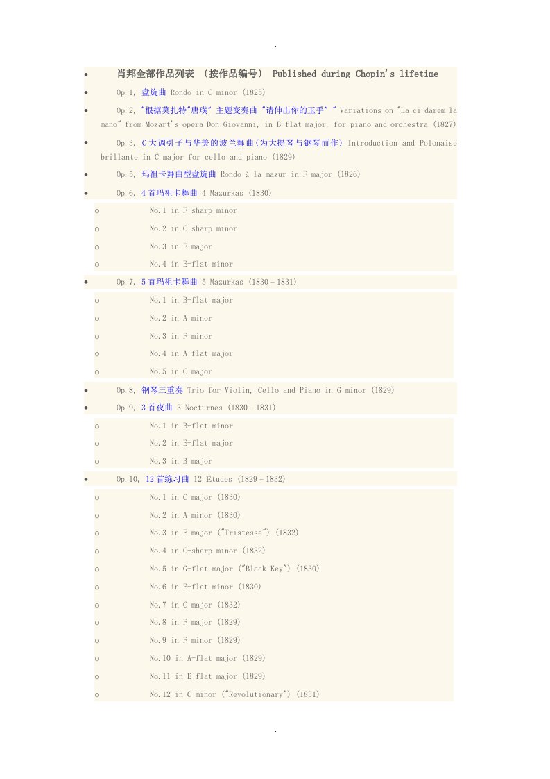 肖邦的所有作品集列表