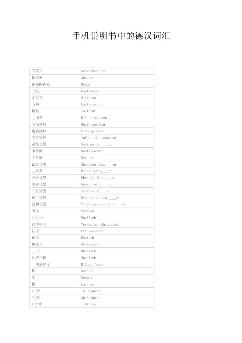 手机说明书中的德汉词汇