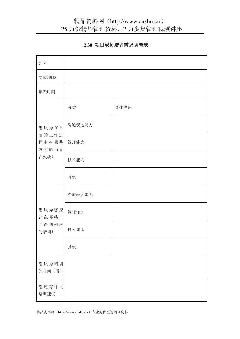 IT项目管理-2.30项目成员培训需求调查表