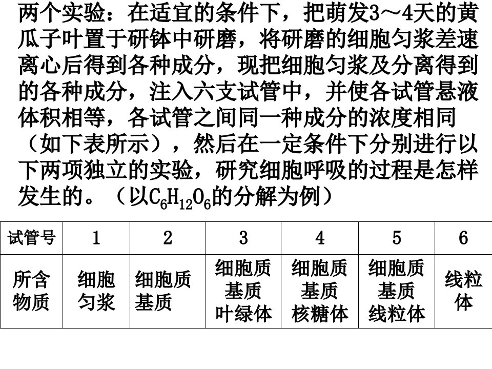 细胞呼吸过程、原理及应用