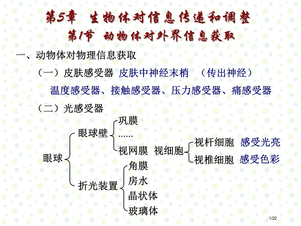 生物体对信息的传递和调节省公开课一等奖全国示范课微课金奖PPT课件