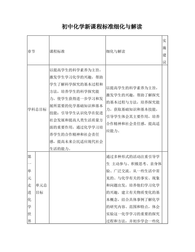 宣化课表细化上册