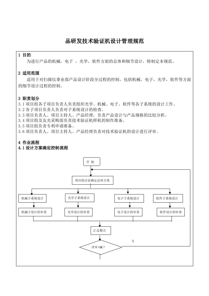 新产品开发设计管理流程规范大全2