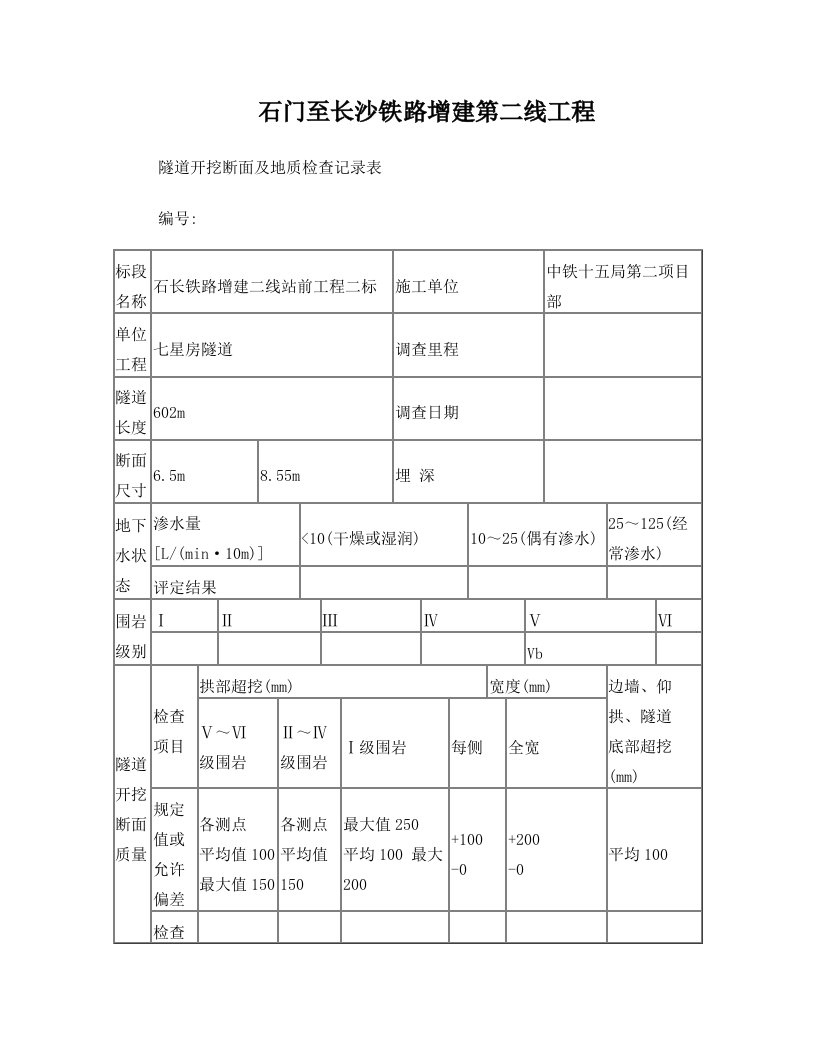 隧道开挖地质素描