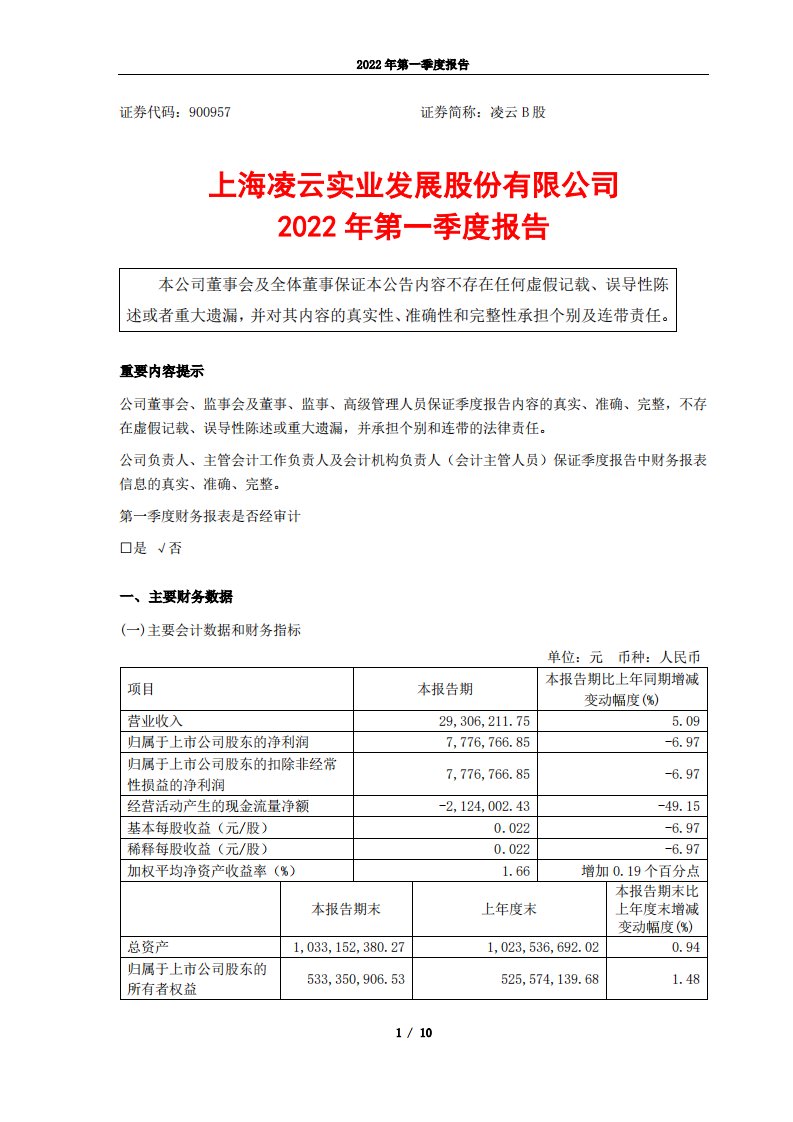 上交所-凌云B股2022年第一季度报告-20220429