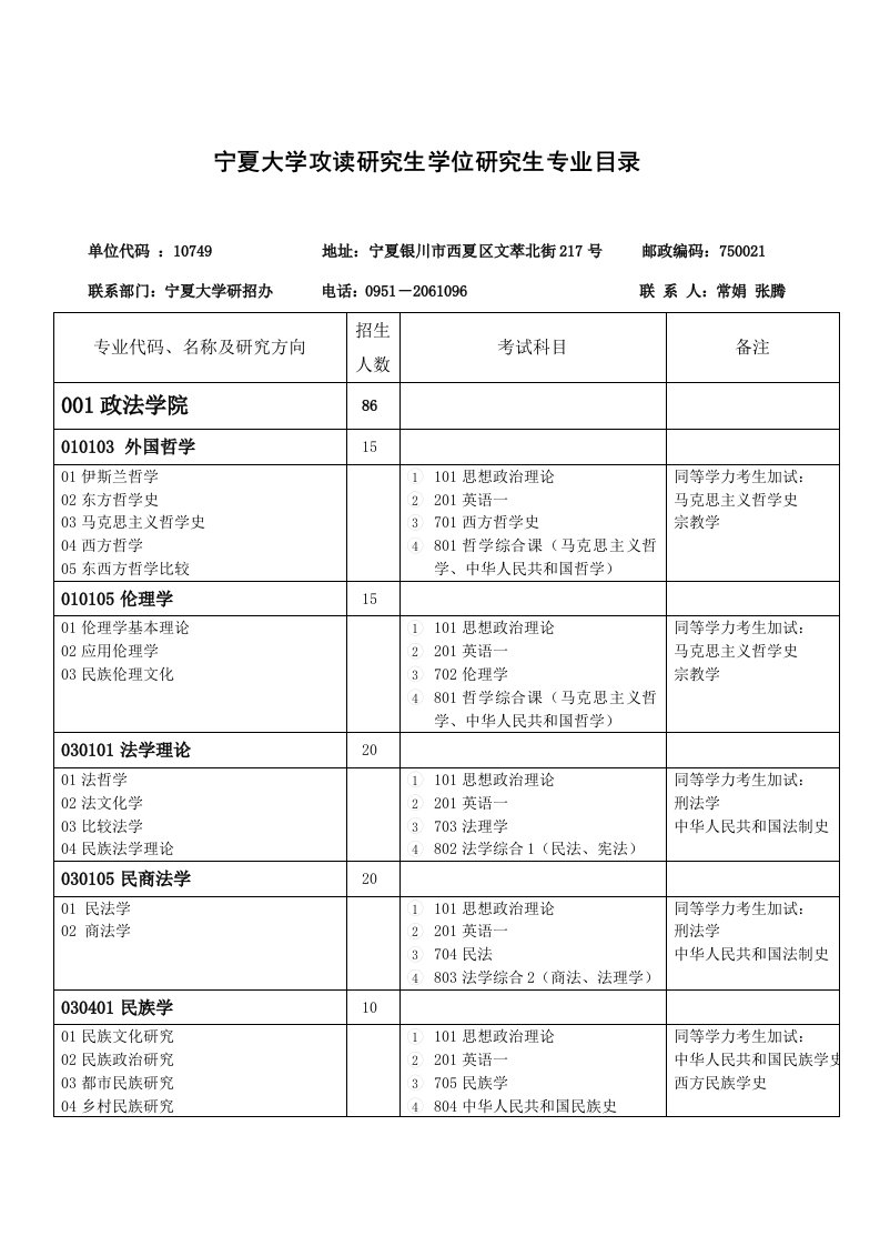 2022年浙江1月高等教育日语句法篇章法自模拟考试题