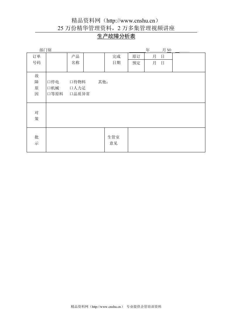 生产故障分析表