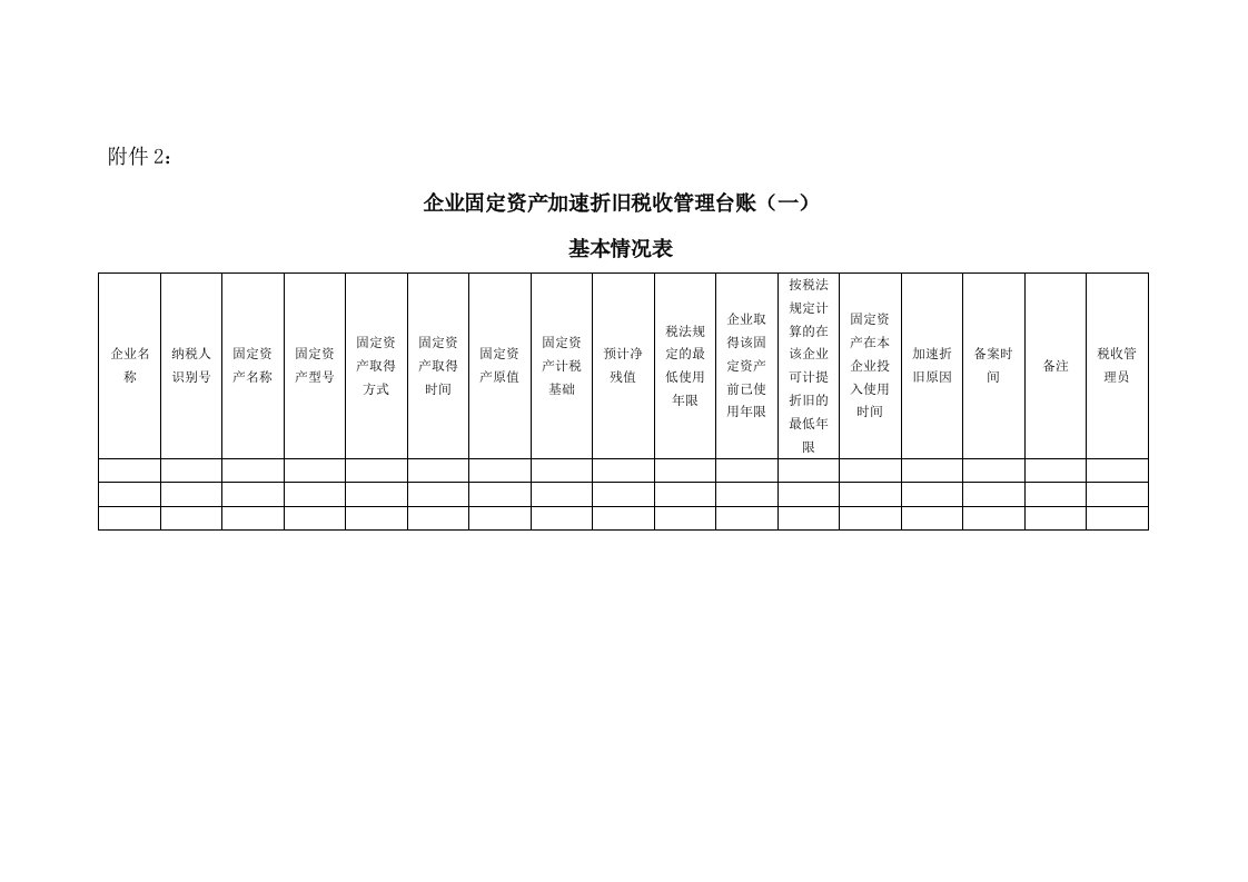 企业固定次产加速折旧税收管理台账