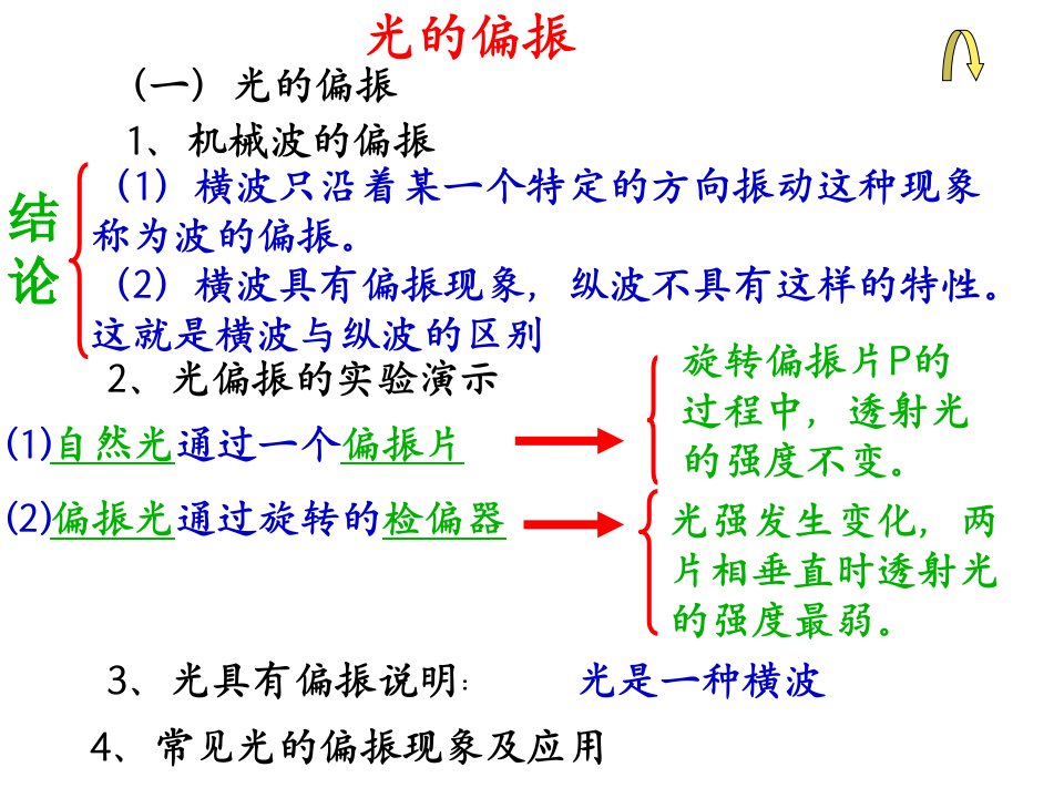 高二物理下学期光的偏振和激光