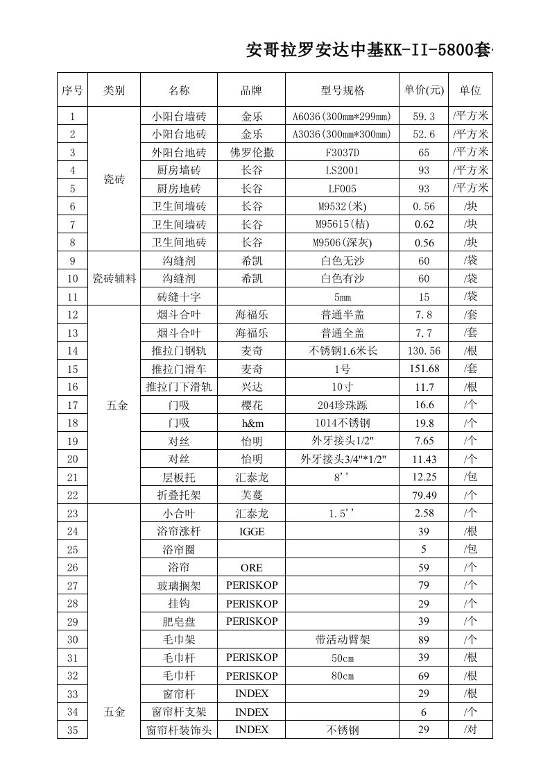 100平米装修材料采购清单