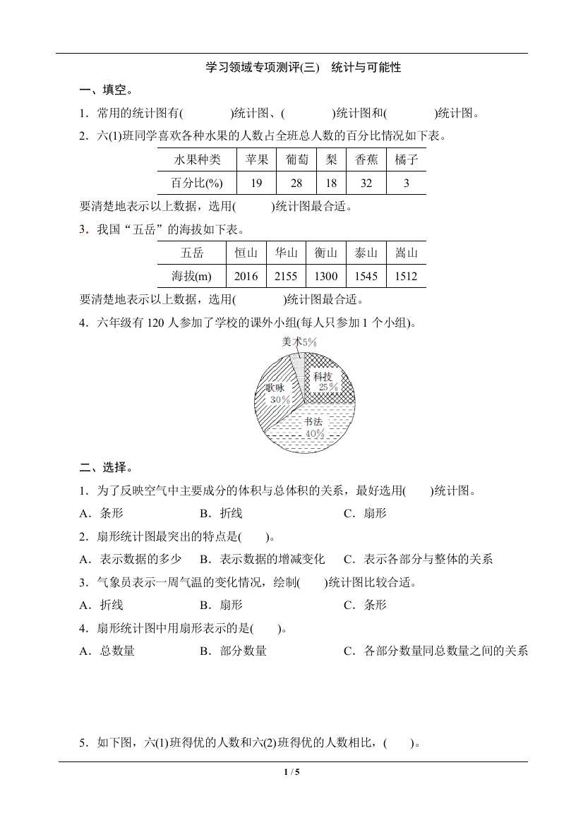 六年级数学上册专项测评三-统计与可能性