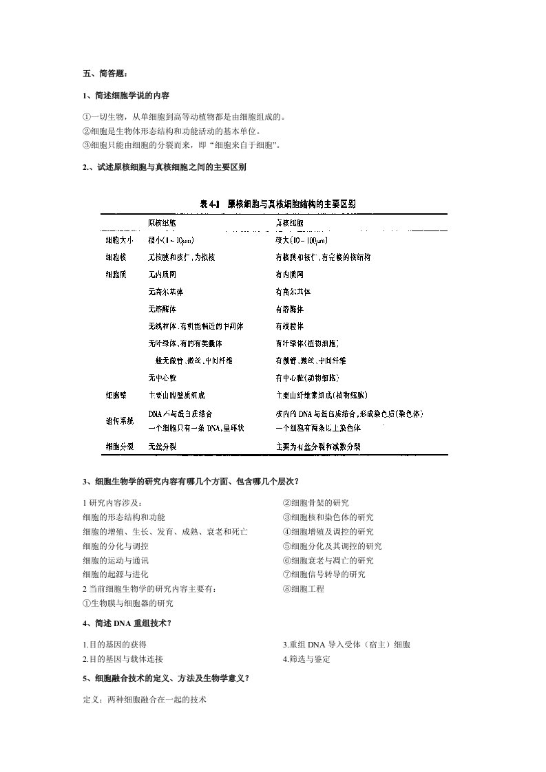 细胞生物学简答1-69