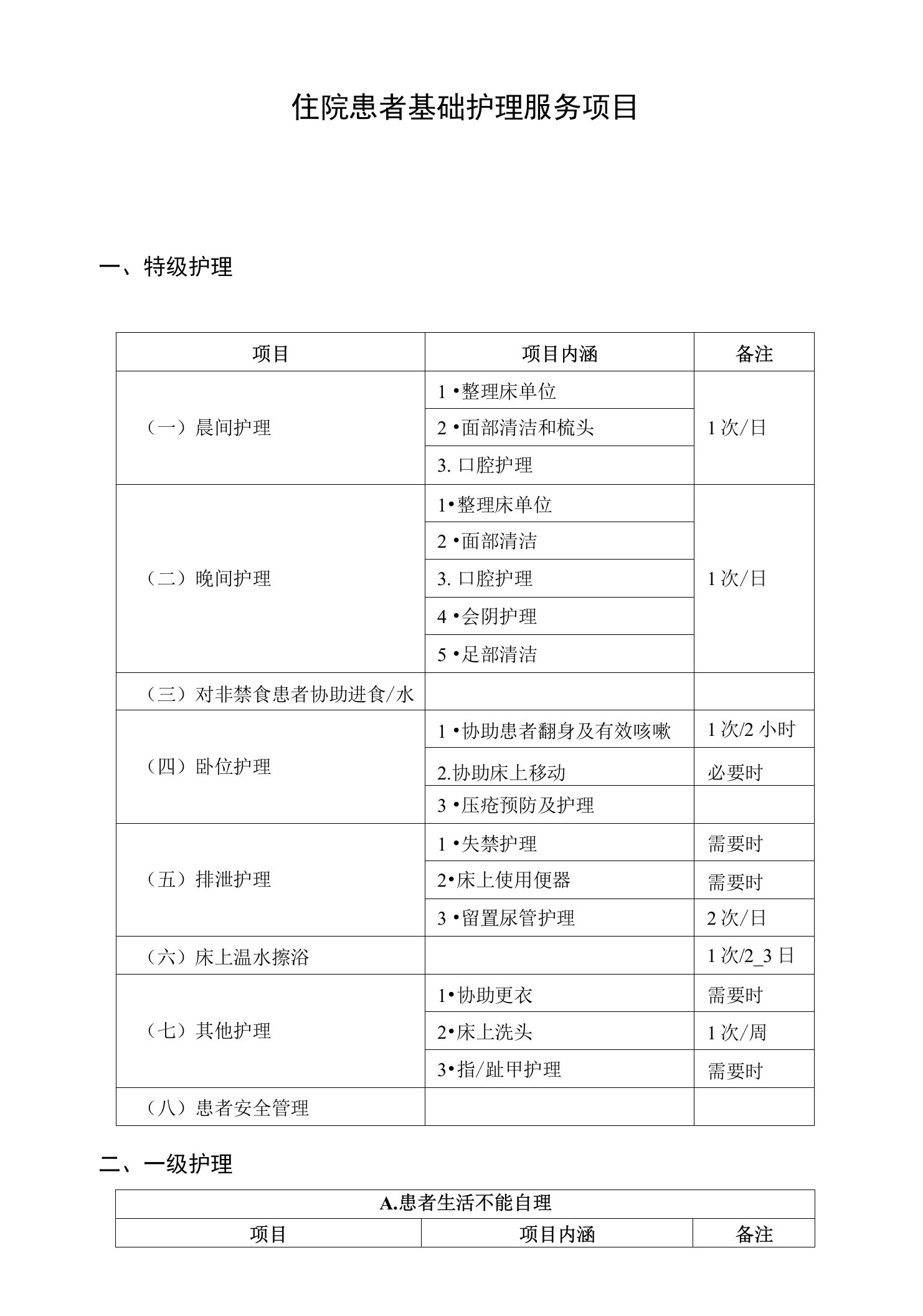 住院患者基础护理服务规范(新)