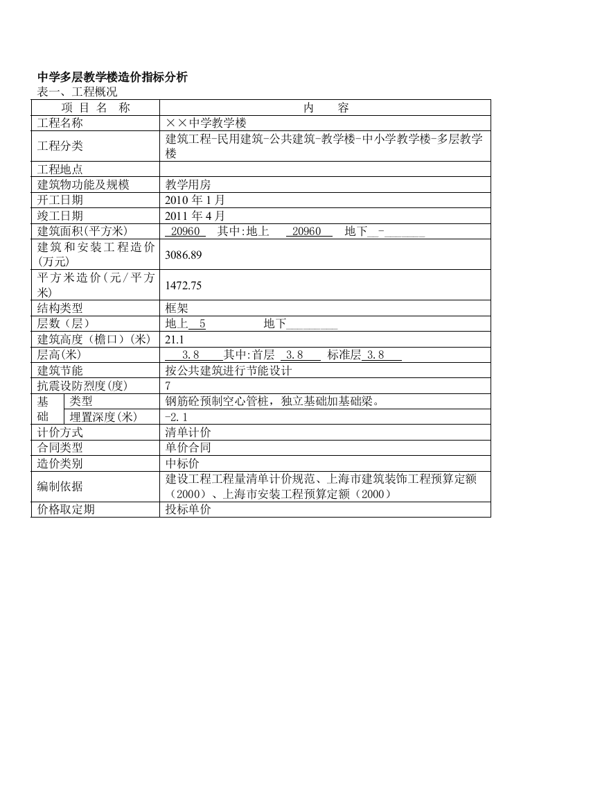 中学多层教学楼指标1