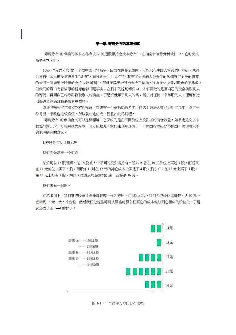 筹码分布