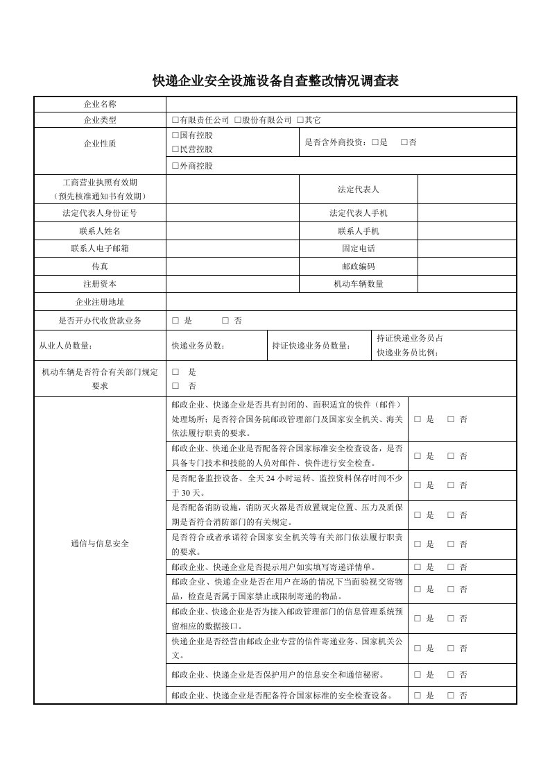 快递企业安全设施设备自查整改情况调查表