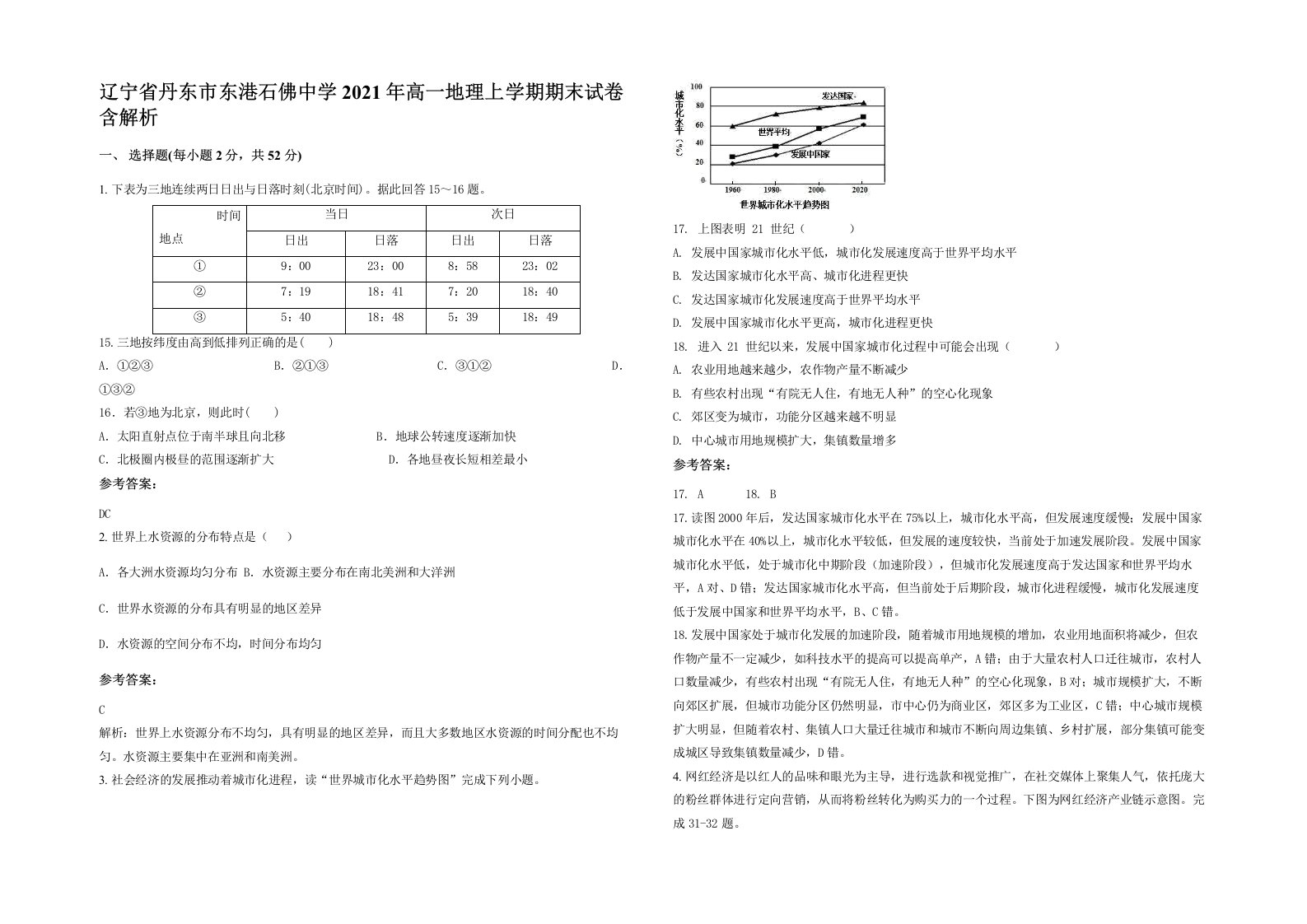 辽宁省丹东市东港石佛中学2021年高一地理上学期期末试卷含解析