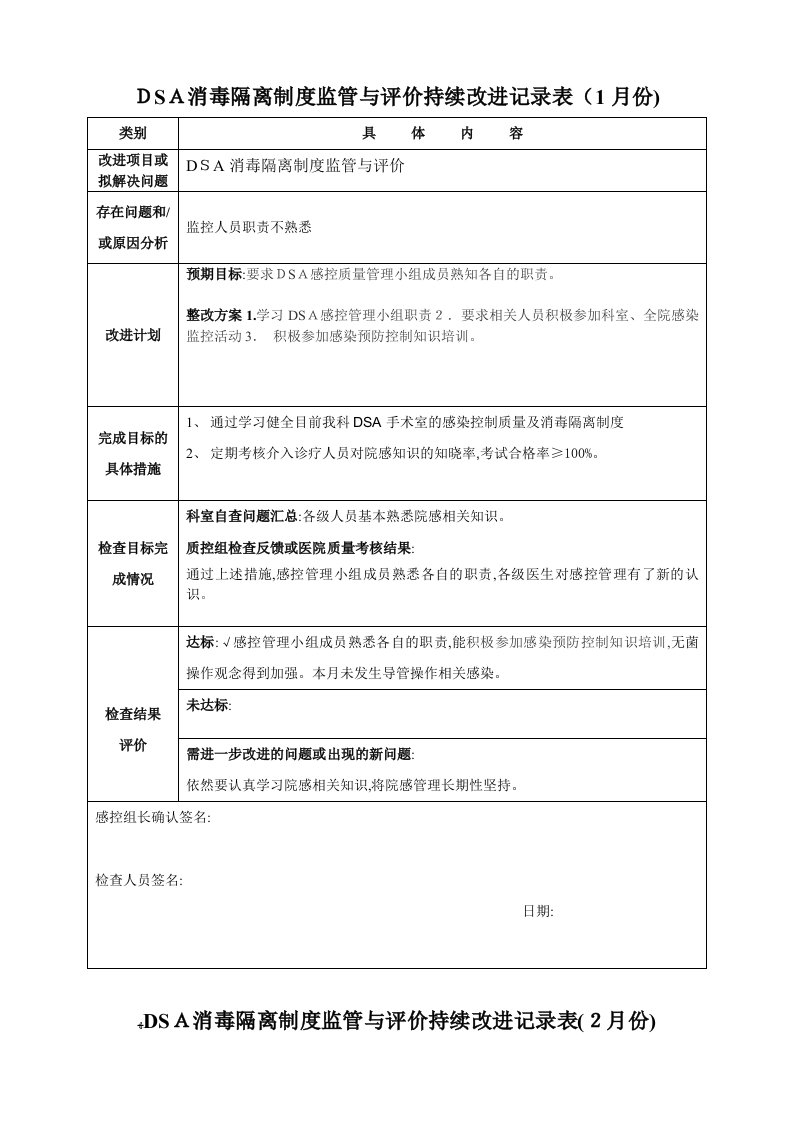 DSA消毒隔离制度监管与评价持续改进记录表