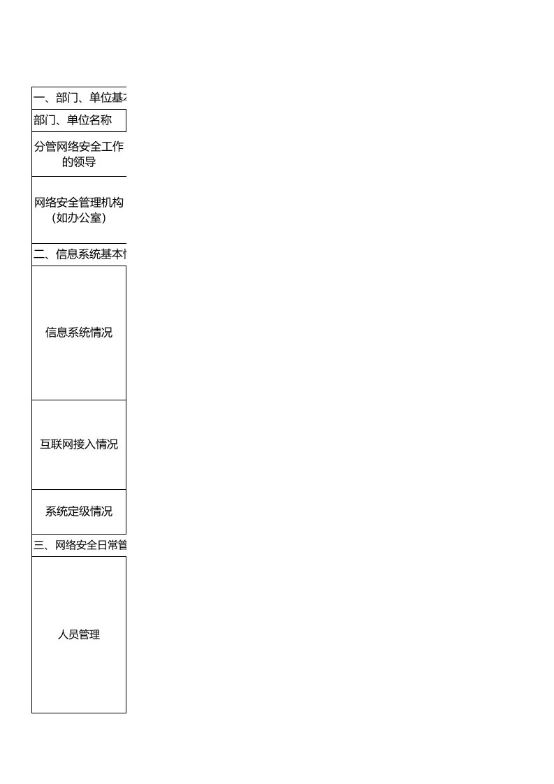 医院网络安全检查表