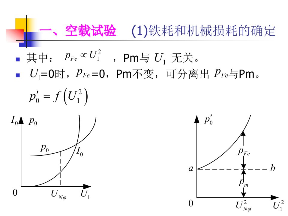 165异步电动机参数的测定