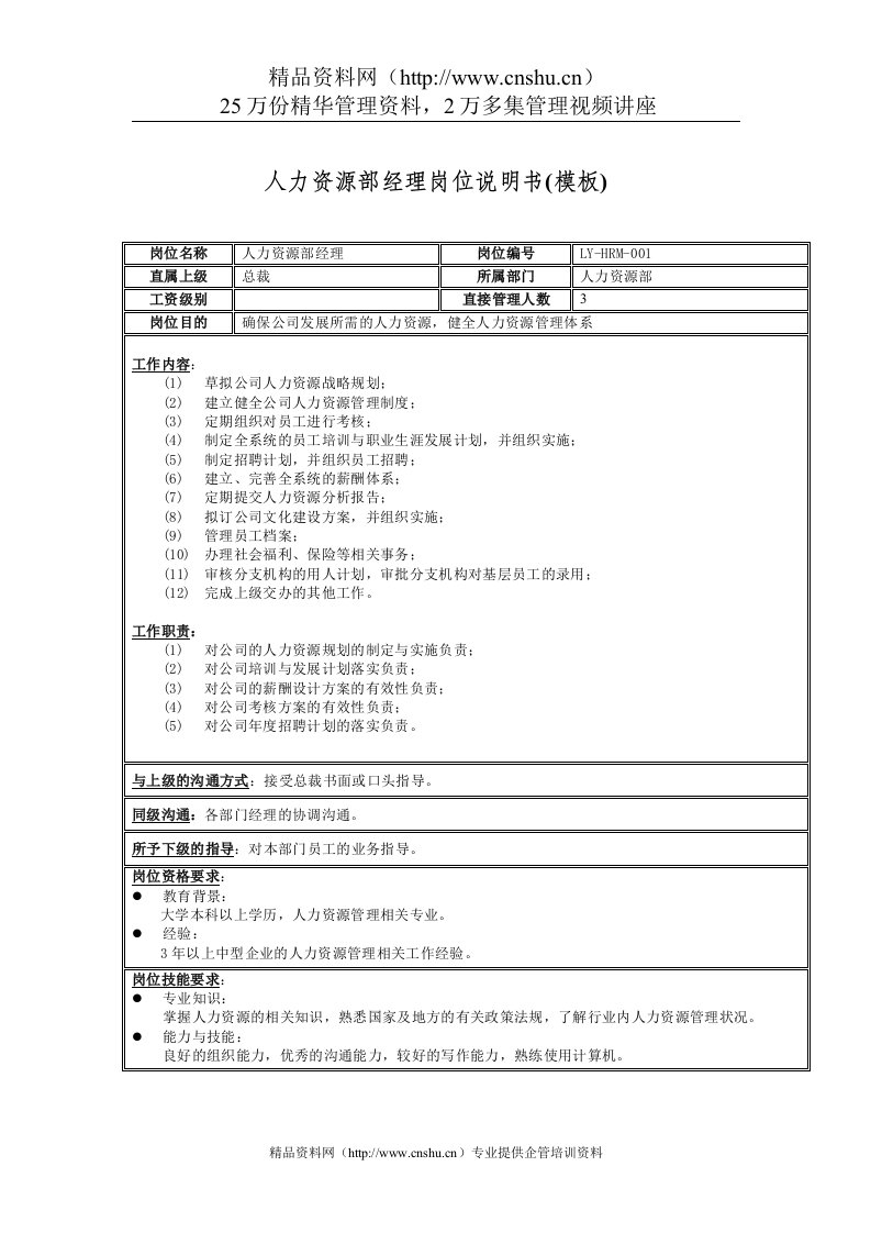 管线维护管理岗位说明书(1)