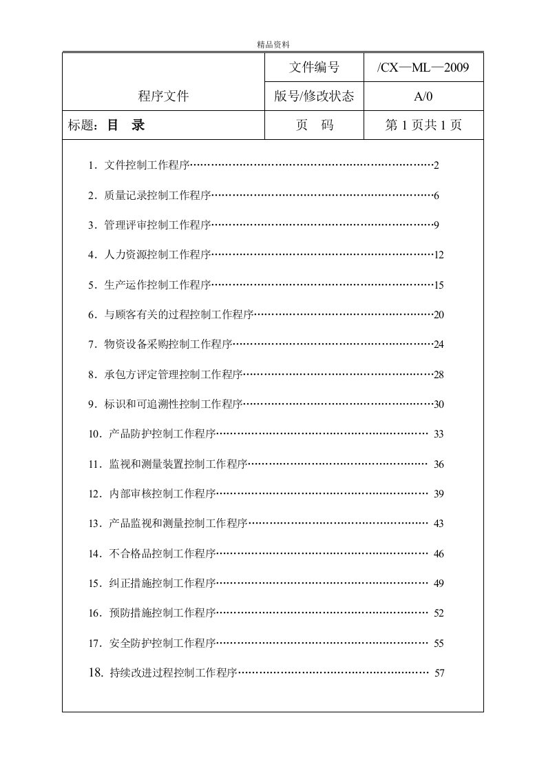 有限公司程序文件（精品doc）