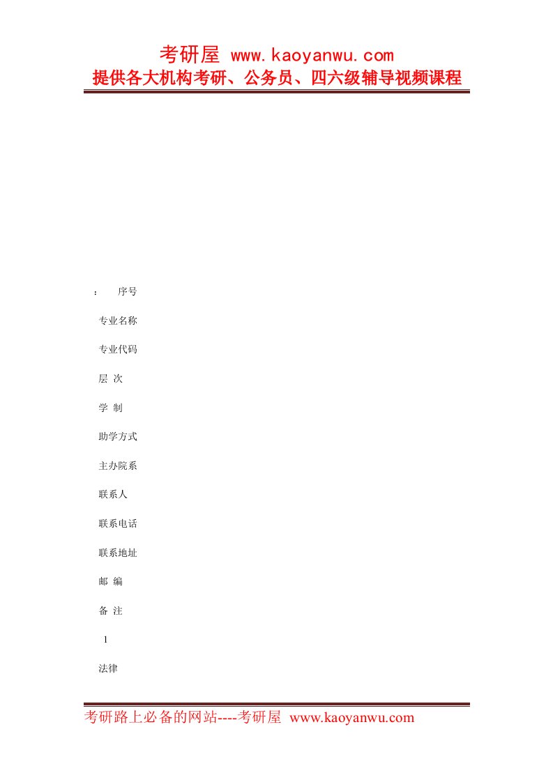 甘肃政法学院2011年自考专业目录