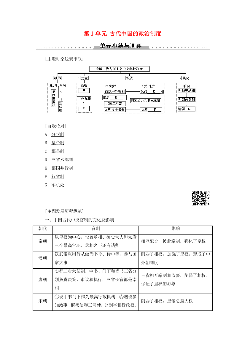 高中历史