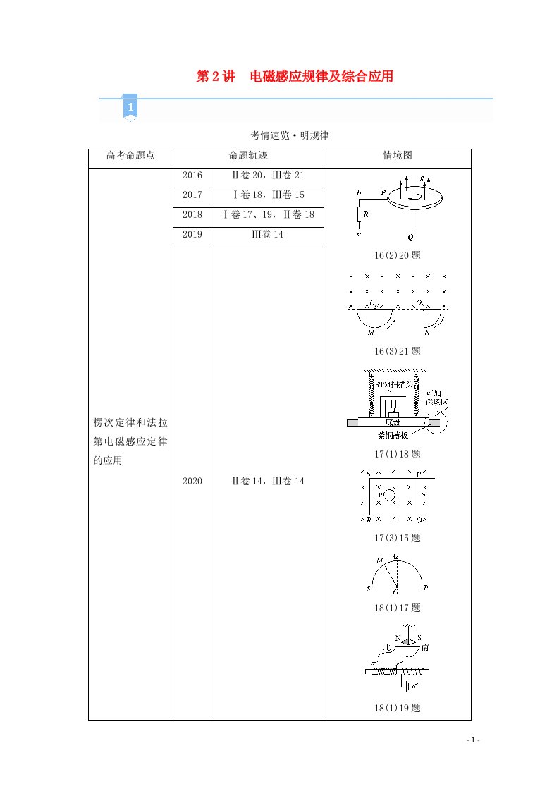 2021高考物理二轮复习专题4电路与电磁感应第2讲电磁感应规律及综合应用学案