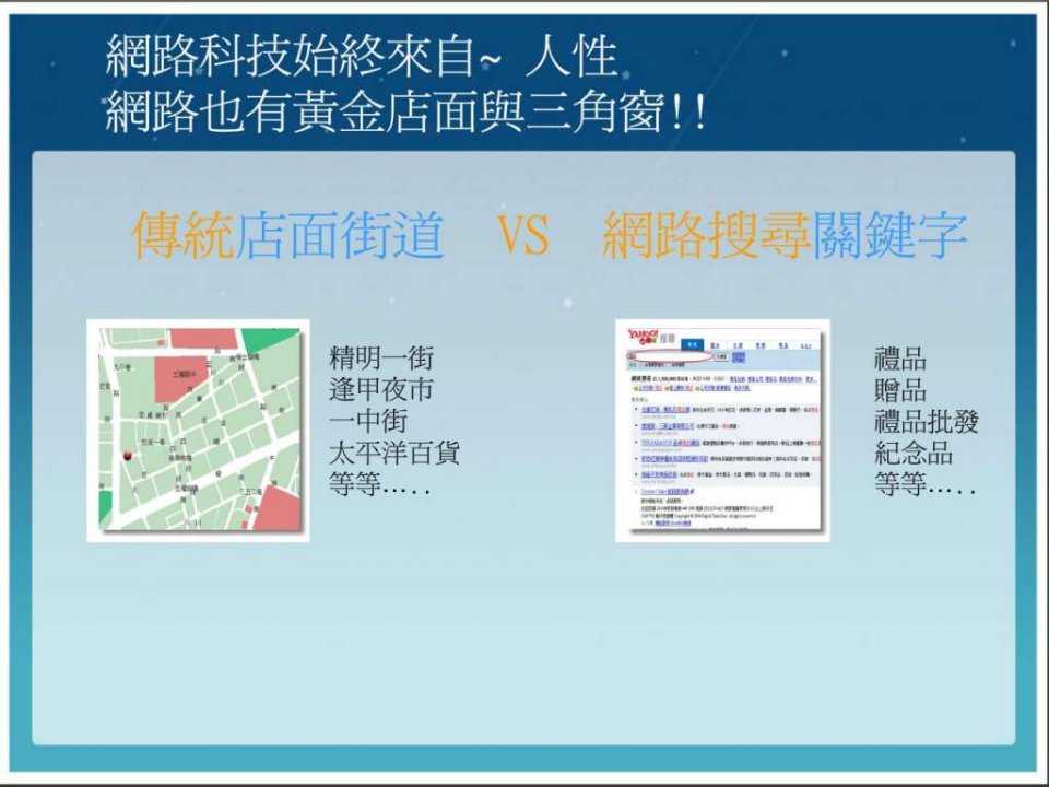 网络营销-搜索引擎网站排名seo网站优化篇