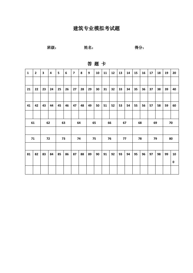 2021年云南省三校生经典建筑专业高考模拟试题