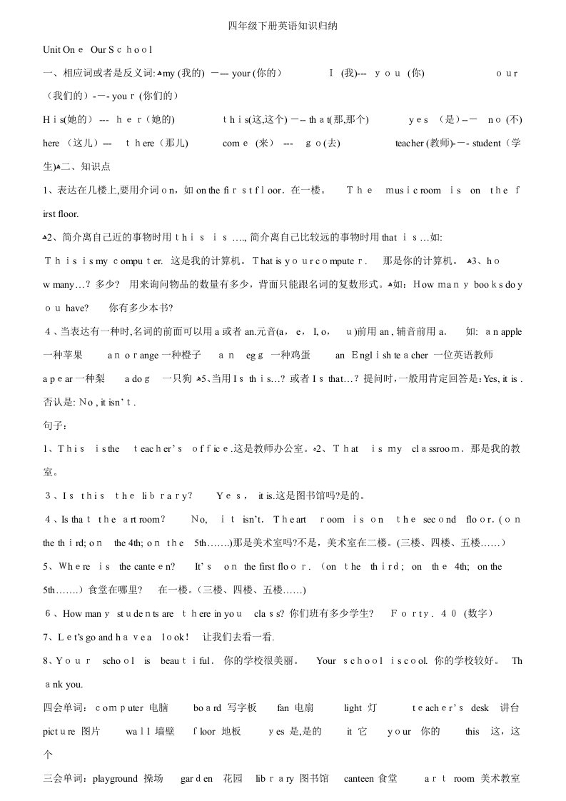 1-人教版小学英语四年级下册总复习资料