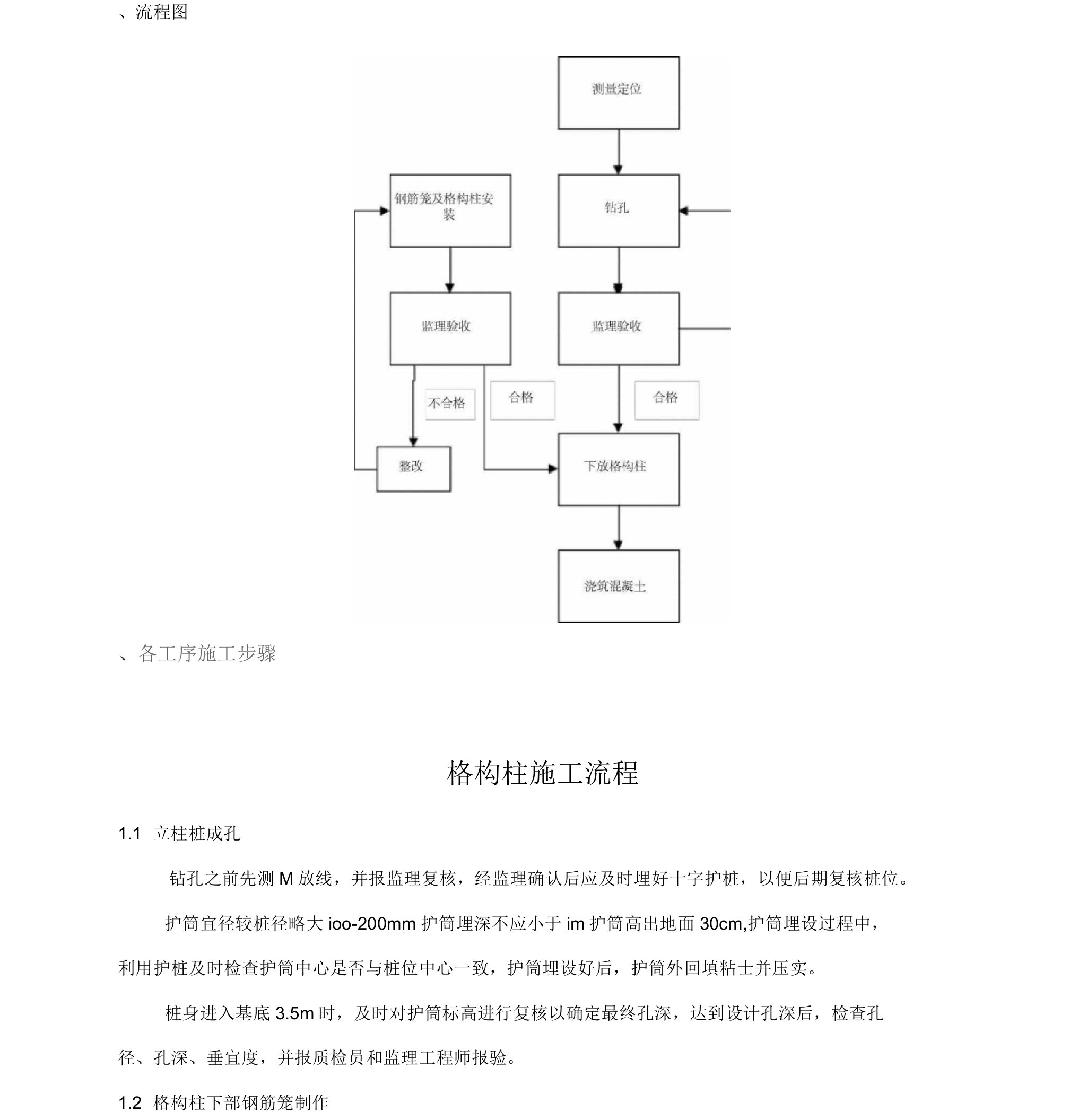 格构柱施工流程