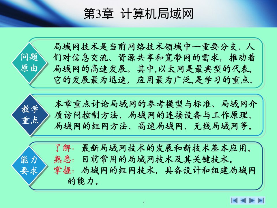 计算机网络基础教程第3章计算机局域网