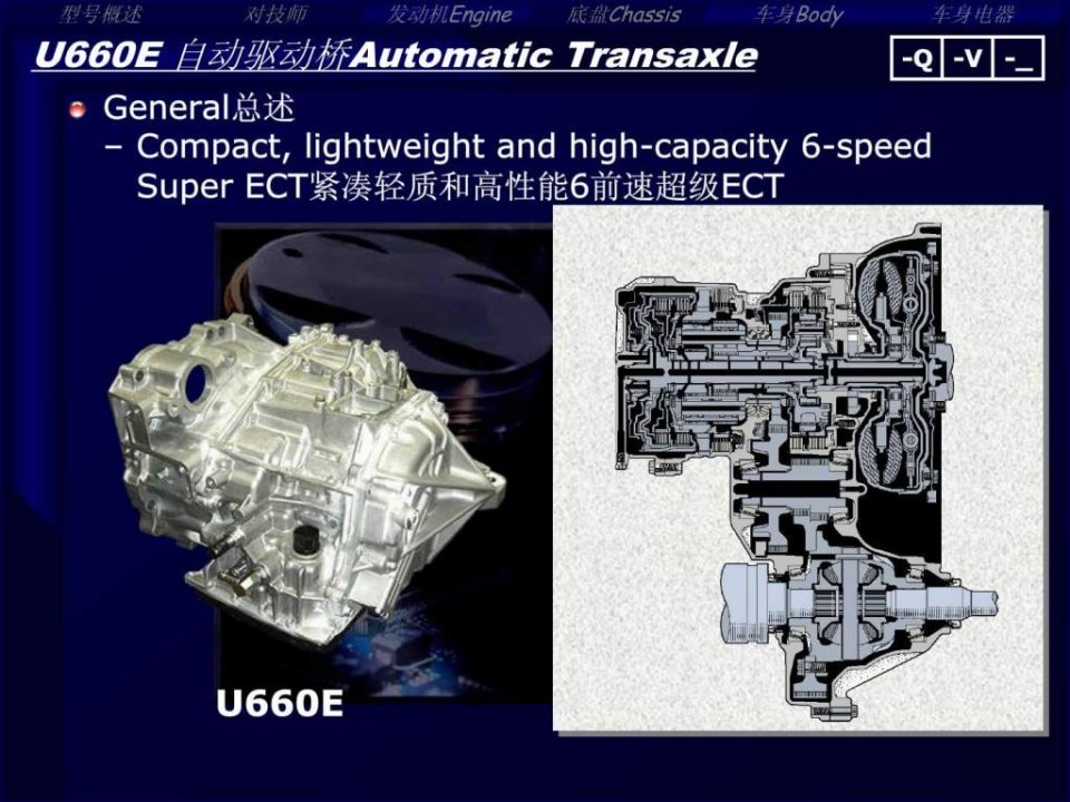 丰田09大霸王U660E变速器培训.ppt