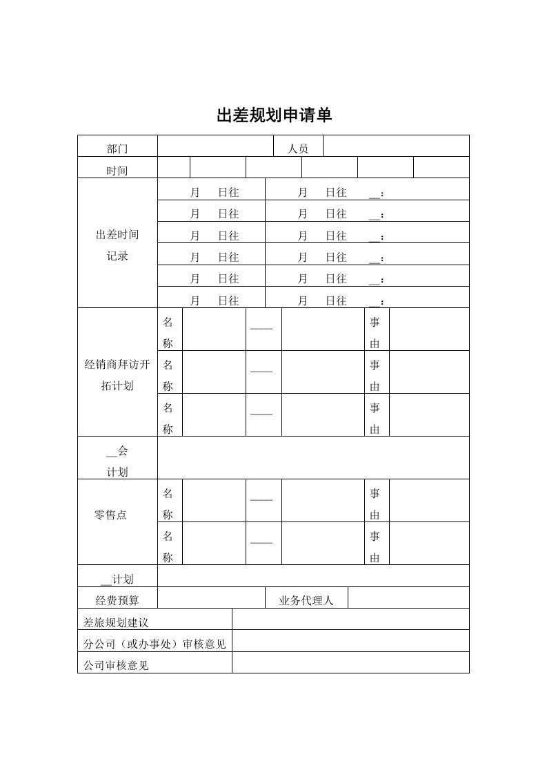 出差规划申请单