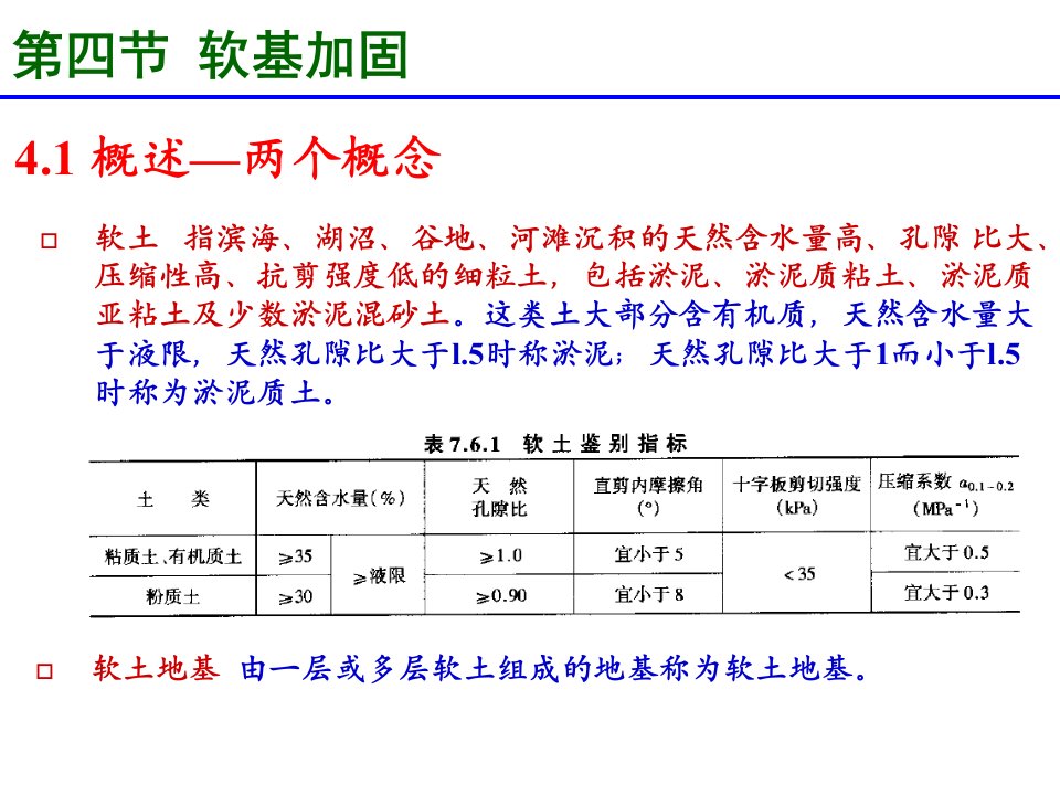 mAAA路基防护与加固说课讲解