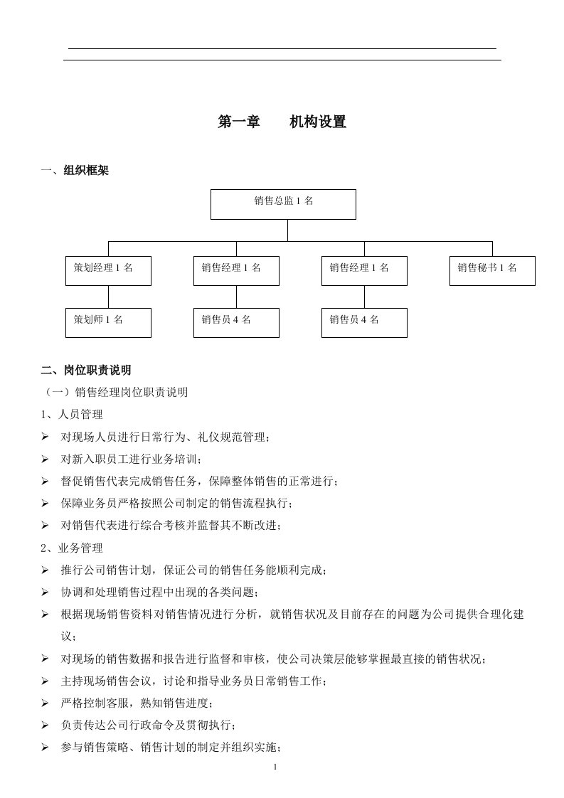 名房地产公司销售管理制度全套