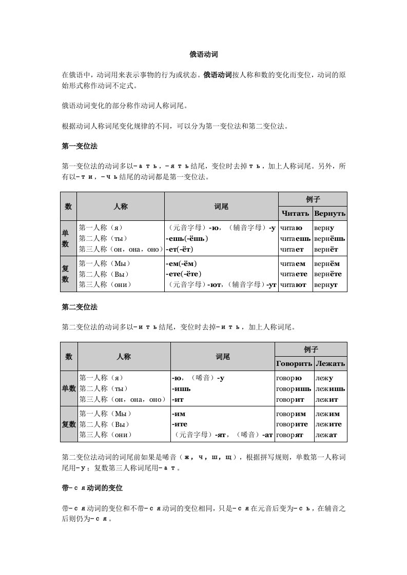 俄语动词变位