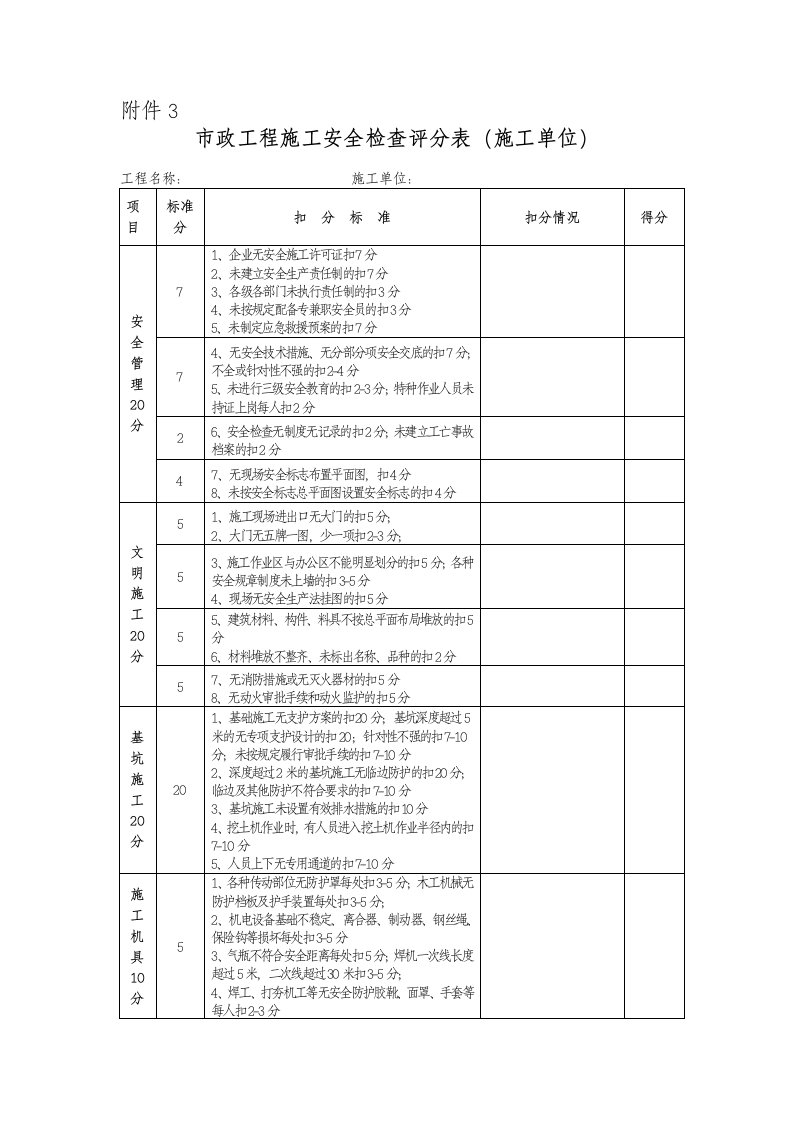 市政工程施工安全检查评分表(施工单位)